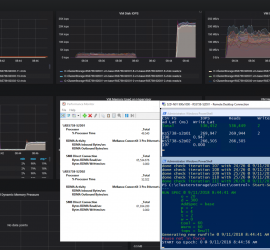 S2D Performance in Grafana